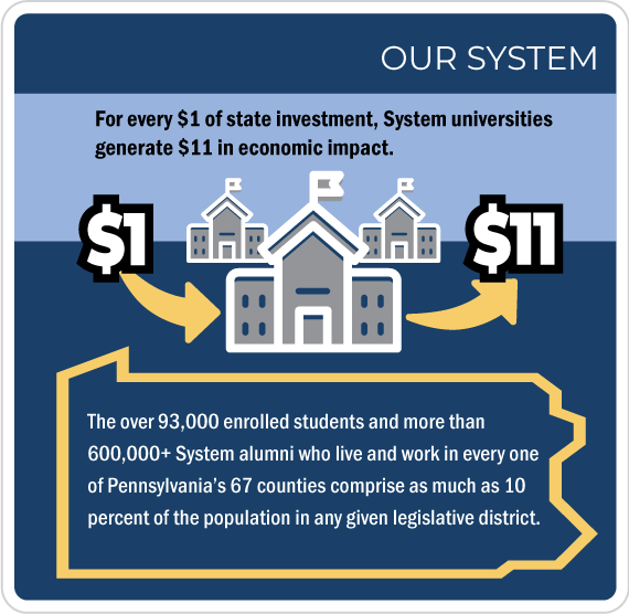 /advocacy/redesigned4pa/images/Talking-Points/infographic-2021_system_570x556.png