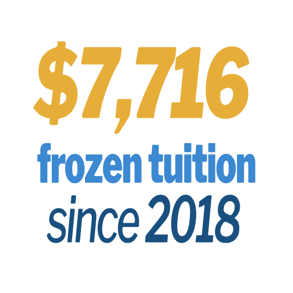 $7,716 frozen tuition since 2018